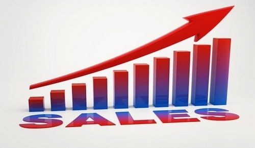 Sales Trends Analysis